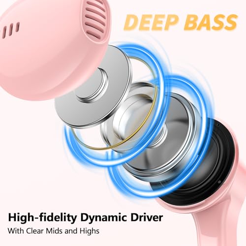 iMangoo USB C Headphones Wired Earbuds Digital Sound Earphones w/DAC Chip Clear Call Microphone for Apple iPhone 17 Air 16 15 Pro Max, Type C Ear Buds USBC Headset for Samsung Galaxy S25 Android Pink - Image 3