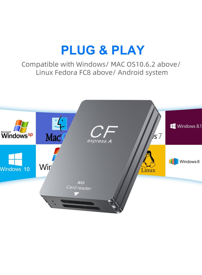 SYOSI قارئ بطاقات مزدوج الفتحات من النوع B وSD، USB 3.1 Gen 2 بسرعة 10 جيجابت في الثانية، قارئ بطاقات CF Express محمول، كابل USB C إلى USB A/C، متوافق مع أنظمة Windows وMac وLinux وAndroid - Image 4