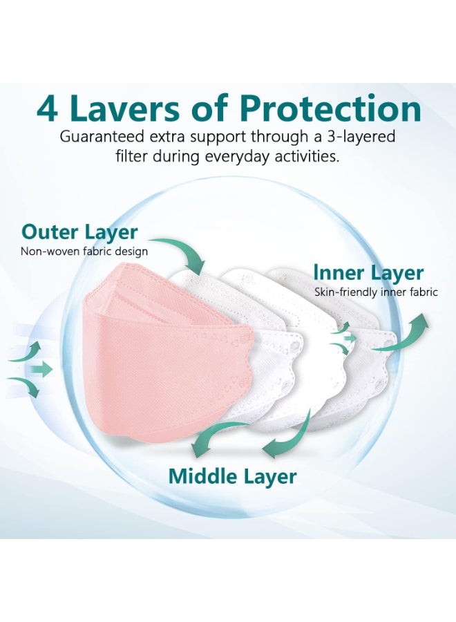 60PCS KF94 Disposable Face Mask,Individually Packaged,Fish Mouth Type 4-Ply Breathable Mask with Adjustable Nose,Daily Use - Image 2