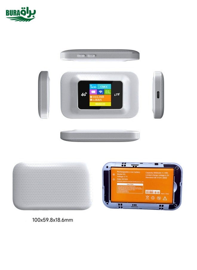 BURAQ - D921 4G Portable Plug-In Card Router Support Malay MOD Modem Portable WIFI Wireless Hotspot(White) - Image 1
