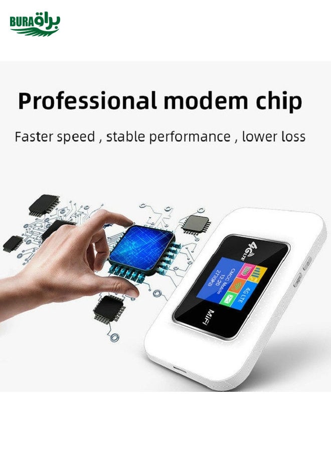 BURAQ - D921 4G Portable Plug-In Card Router Support Malay MOD Modem Portable WIFI Wireless Hotspot(White) - Image 1