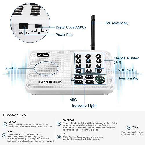 Wuloo Intercoms Wireless for Home 5280 Feet Range 10 Channel 3 Code, Wireless Intercom System for Home House Business Office, Room to Room Intercom, Home Communication System (2 Units Set, White) - Image 5