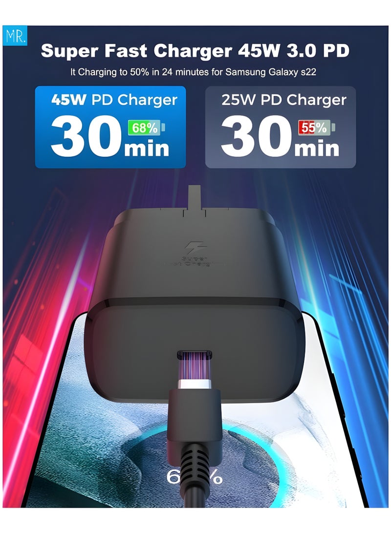 MR. 45W USB-C Super Fast Charger with 1.8M Cable – Power Adapter for Samsung S24/S23/Fold/Flip, A-Series, iPhones, iPads & All USB-C Devices - Image 4