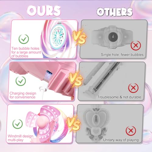 Britik Bubble Wands for Kids Age 4-8: Windmill Light Up Automatic Bubble Machine Rechargeable With 2 Bubble Solution Outdoor Party Birthday Toys for Toddlers, Gift for 3 4 5 6 7 8 Year Old Girls, Pink - Image 3