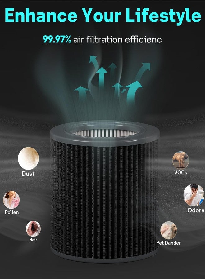 فلاتر بديلة من نوع Leemone Air Mini PECO-HEPA متوافقة مع أجهزة تنقية الهواء Molekule Air Mini و Air Mini +، فلتر بديل عالي الكفاءة 3 في 1، عبوة من قطعتين - Image 3