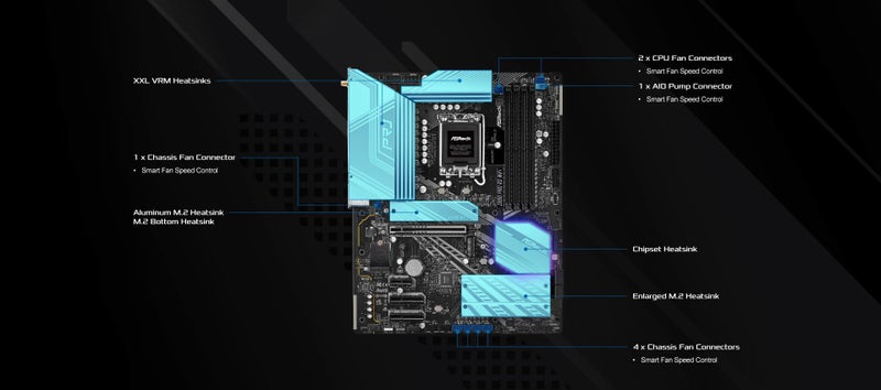 ASRock Z890 Pro RS WiFi 6E Intel Core Ultra LGA1851 RL-ILM ATX Motherboard DDR5 8666 MHz 256 GB Thunderbolt M.2 - Image 4
