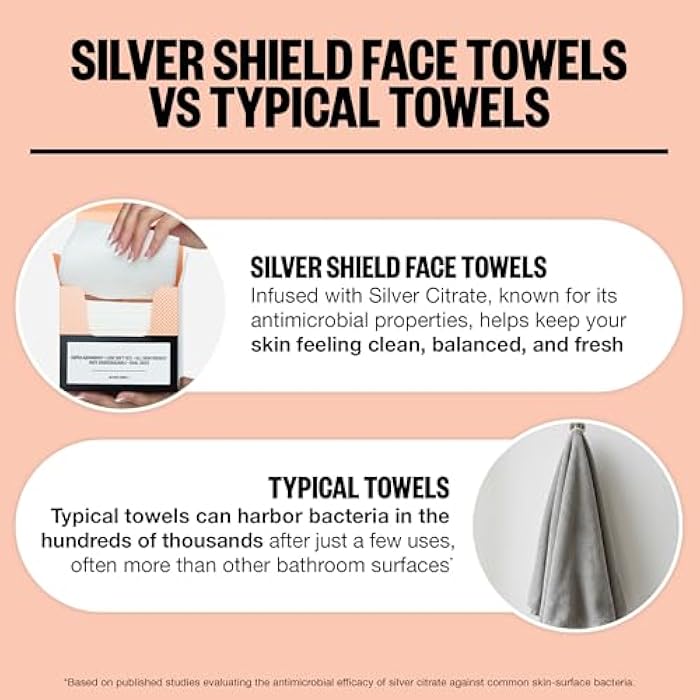 PEACE OUT Silver Shield Face Towels, For Blemish Prone Skin, Disposable Daily Use Skincare, Super Absorbent, Lux Soft Feel, All Skin Friendly, Duel Sided, 30 count - Image 3