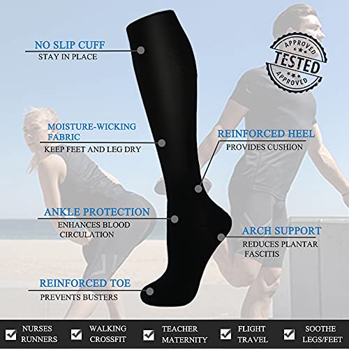 FuelMeFoot 3 Pack Compression Socks - Compression Socks Women & Men Circulation - Best for Medical, Running, Athletic - Image 4