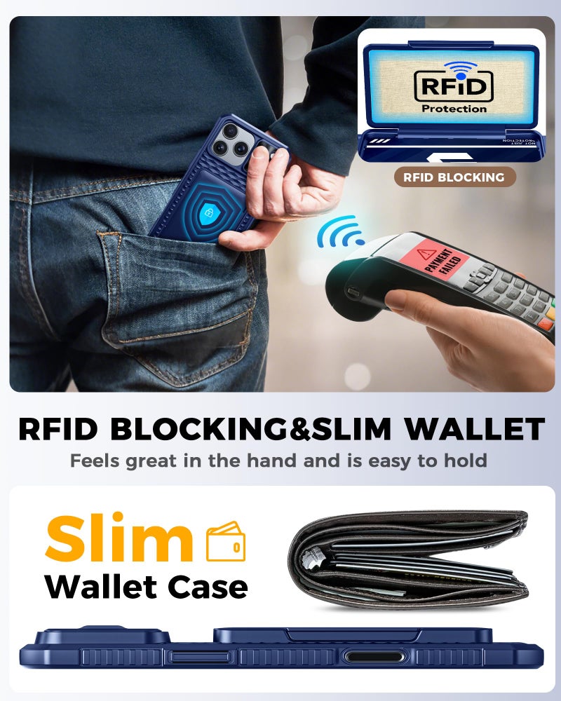 BSNRM for iPhone 17 Pro Max Case Wallet, Built-in RFID Blocking Card Holder (4-5 Cards), Camera Control Button, Slide Camera Cover, Shockproof Rugged Silicone Phone Case for iPhone 17 Pro Max, Blue - Image 5