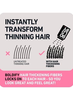 Hair Fibers Completely Conceals Hair Loss Light Brown 28g - pzsku/ZB8434B7F3AE1349CBC8CZ/45/_/1666076312/a96d4b8c-9696-4fd3-bb82-19b9618aa2ec