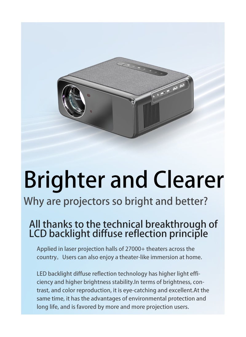 GEEK SPACE LT 2 PROJECTOR - Image 2