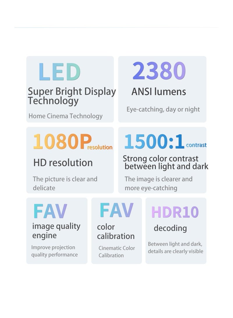GEEK SPACE LT 2 PROJECTOR - Image 3