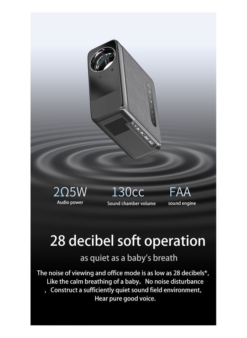 GEEK SPACE LT 2 PROJECTOR - Image 4