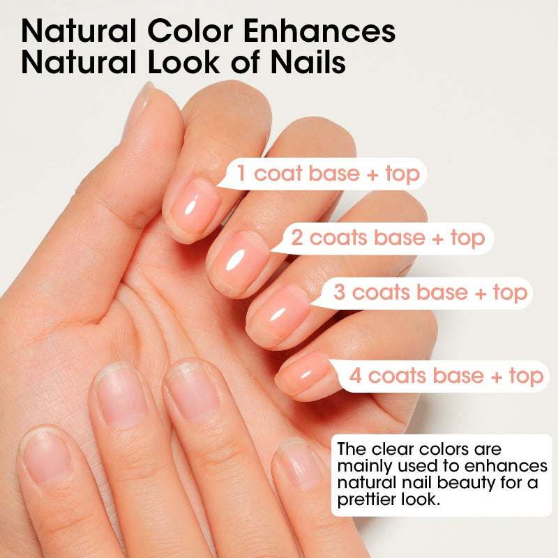 GELLEN Clear Nail Polish Base Coat Sheer Nude, Quick Air Dry Calcium-Formula Regular Nail Polish Strengthens Nails, Enhances Natural Look, Anti-Yellowing, TPO & Hema Free, Non-toxic - Image 4