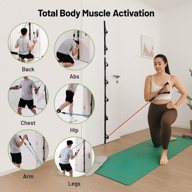 Slim Panda Door Anchor Strap for Resistance Bands, Door Exercise Equipment with Ratchet Adjust Tighten, Multi Point Anchor Gym Attachment, Portable Door Resistance Bands for Home Gym Workouts - Image 2