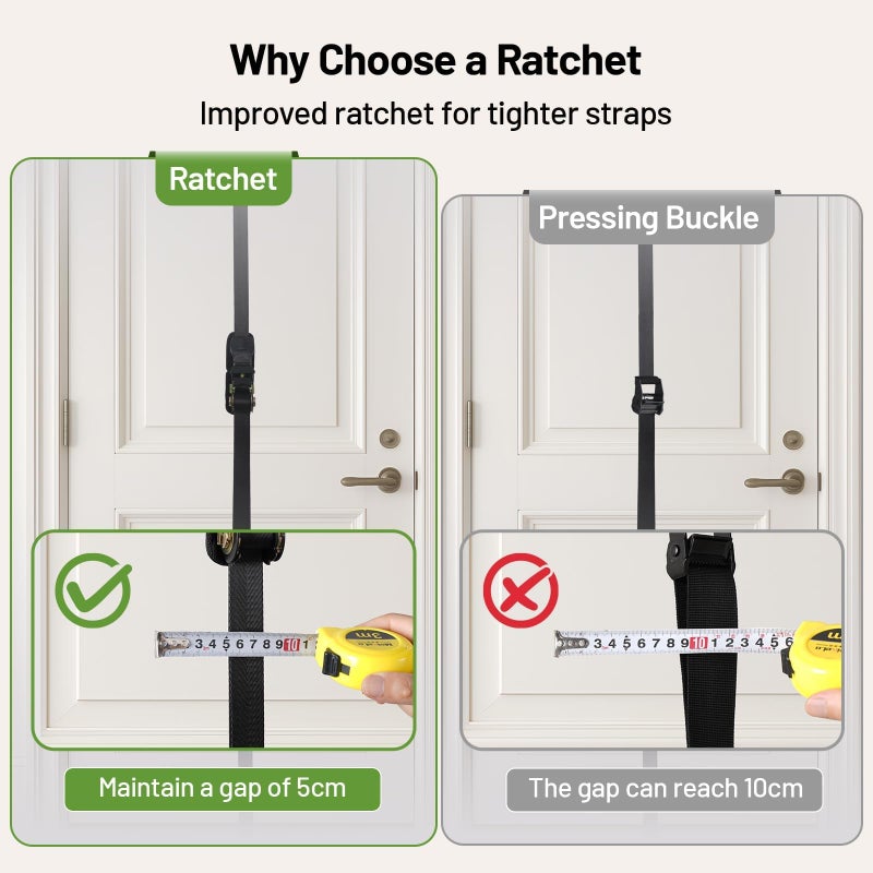 Slim Panda Door Anchor Strap for Resistance Bands, Door Exercise Equipment with Ratchet Adjust Tighten, Multi Point Anchor Gym Attachment, Portable Door Resistance Bands for Home Gym Workouts - Image 4