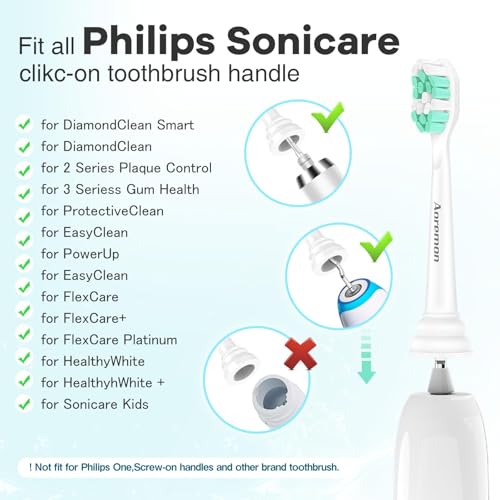 Aoremon Toothbrush Replacement Heads for Philips Sonicare Replacement Heads - Standard Toothbrush Head Compatible with Most Phillips Sonicare Click-on Electric Toothbrushes - Image 3
