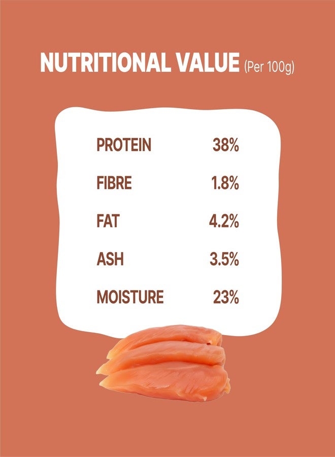 Snackers Soft Chicken Jerky, Dog Treats | Natural High Protein Chews for Dental Health, Strong Muscles & High Energy | Healthy & Tasty Snacks for Puppies & Adult Dogs, 70g - Image 5