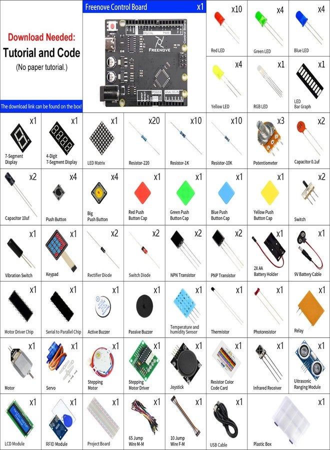 Freenove RFID Starter Kit V2.0 with Board V4 (Compatible with Arduino IDE), 267-Page Detailed Tutorial, 198 Items, 49 Projects - Image 2