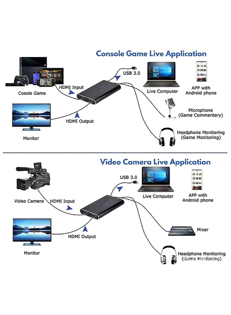 Portable HDMI & USB 3.0 Video Capture Adapter - 4K & 1080p - For Game Streaming, Live Broadcasting, Video Recording - Image 4