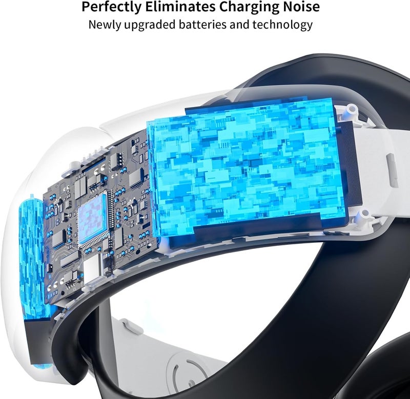 annapro Battery Head Strap for Meta Quest 3/Meta Quest 3S, Elite Strap with 8000mAh Battery Fast Charging Compatible with Oculus/Meta Quest 3S/3 Accessories, Enhance Comfort Extend Playtime, White - Image 3