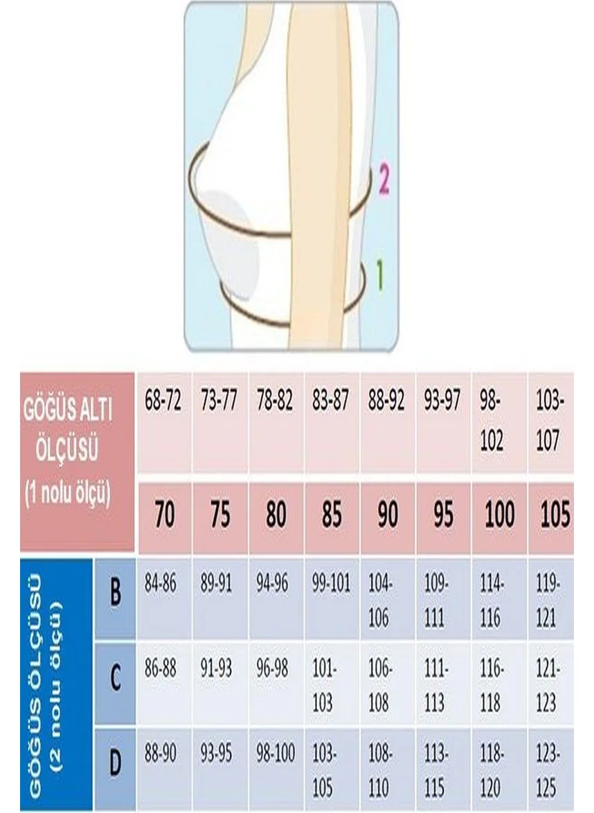 Magic Form 2081 Women's Plain Fabric Extra Padded Strapless Bra-Koyuten