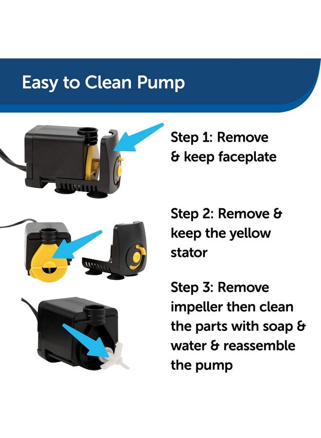 PetSafe Replacement Pump And Adaptor For The Drinkwell Outdoor Or Everflow Pet Fountains For Cats And Dogs  Easy To Clean  OutdoorRated Adaptor With AntiBite Cord Cover - Image 4