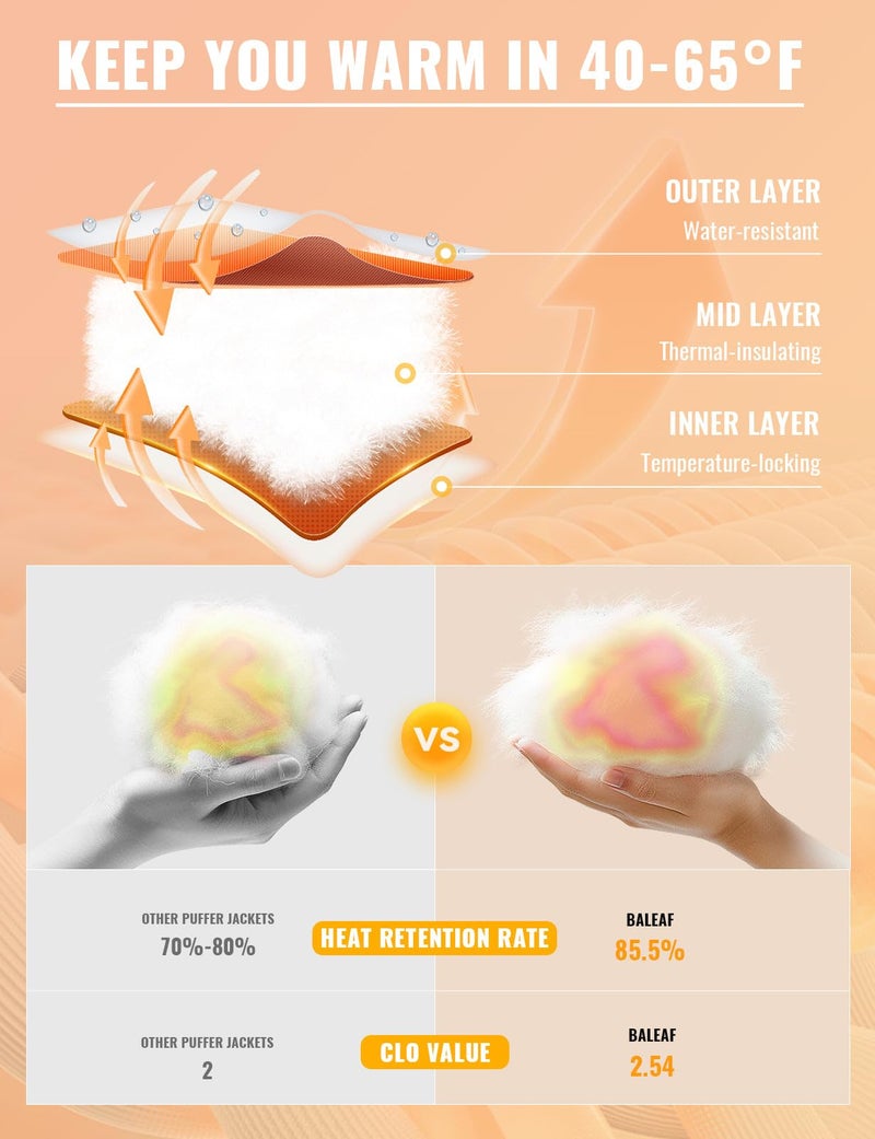 baleaf Running Vest for Women Long Puffer Fall Coat Sleeveless Jacket Outerwear Winter Warm Fleece Hybrid Lightweight Green 2XL - Image 4