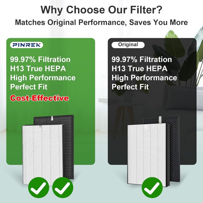 PINREK FY1410/30 FY1413/30 Replacement Filter Set for Philips 1000i 2000i Series AC1214 AC1215 AC1217 AC2721 AC2726 AC2729 Air Purifier, 2-in-1 HEPA & Activated Carbon, 99.97% at 0.03 Microns, 2 Pack - Image 2