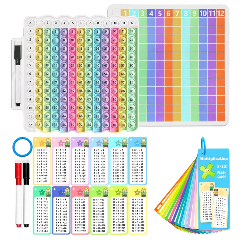 Anemeeoke Multiplication Flash Cards Pop Fidget Multiplication Chart Times Table Educational Flashcard 3rd Grade 4th 5th 6th Grade Mint - Image 3