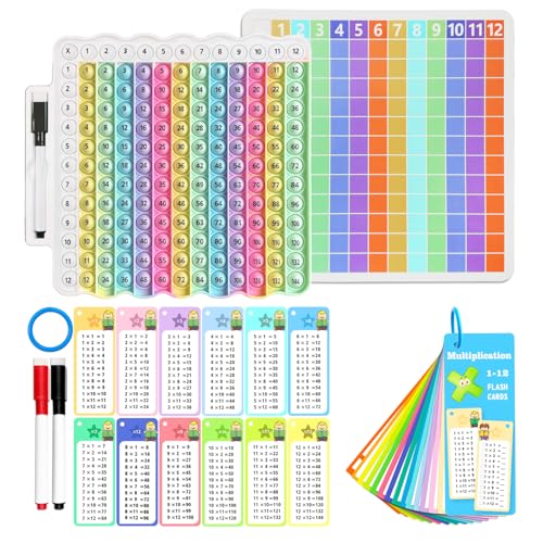 Anemeeoke Multiplication Flash Cards Pop Fidget Multiplication Chart Times Table Educational Flashcard 3rd Grade 4th 5th 6th Grade Mint - Image 1