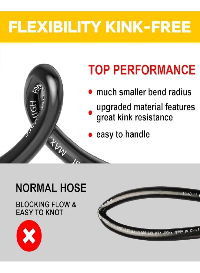 POHIR Pressure Washer Hose 25Ft, Kink Resistant Power Washer Hose 1/4 Inch X 25 Feet With M22 14Mm Swivel, Lightweight Pressure Washer Extension Hose 25Â€™, 3600 Psi  - Image 3
