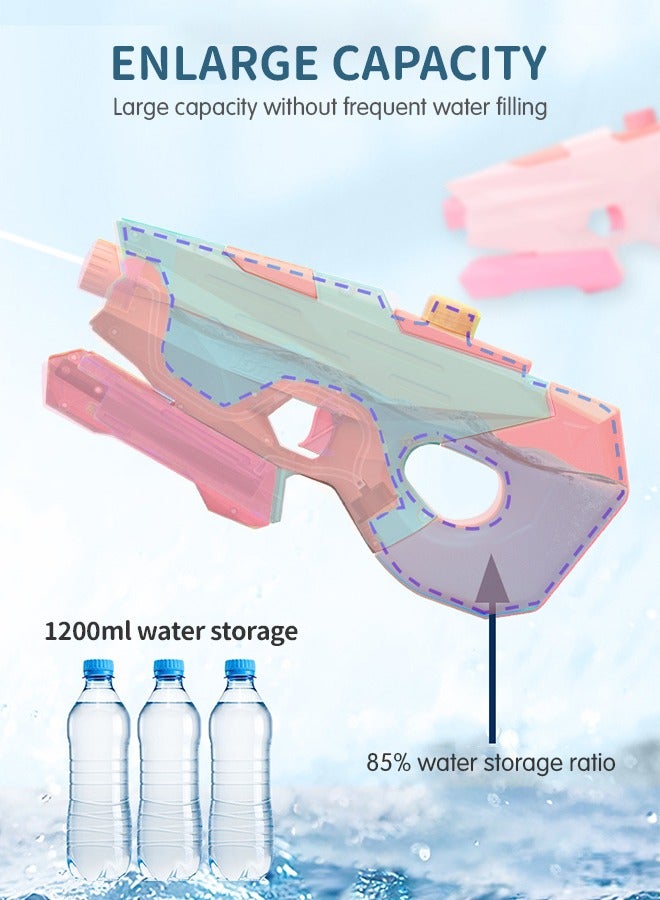 GROIC Water Gun for Kids Squirt Gun, 1200ML Large Capacity Water Blaster for Boys Girls Swimming Pool Party Outdoor Beach Garden Water Fighting Toys - Image 5