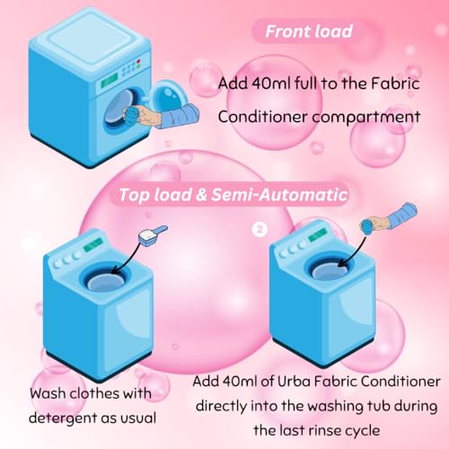Urba Floral Boom Fabric conditioner 5 L| Super saving Pack| After Wash Liquid Fabric Softener (Offer Pack) | Softness, Shine & Long Lasting Freshness | Fabric stiffener 5000 ml - Image 3