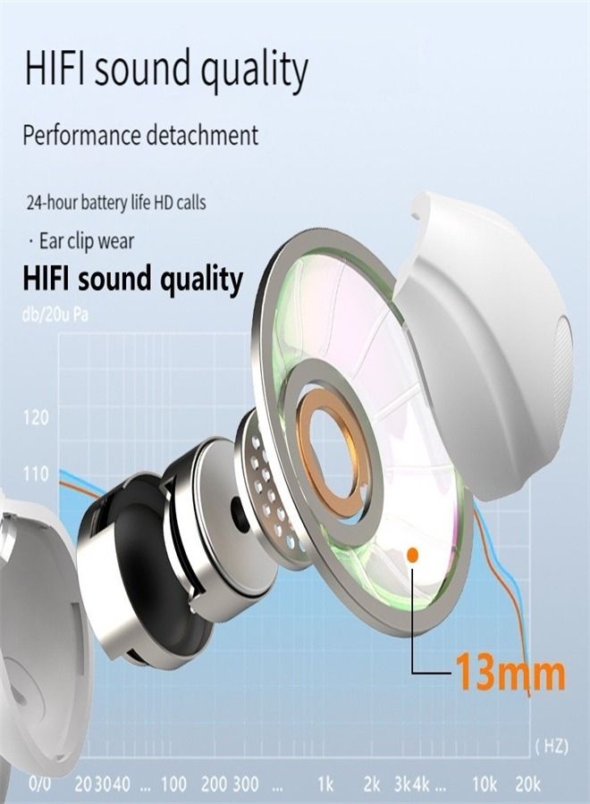 TWS Bluetooth Wireless Ear Clip Earphones Sports Waterproof Earbuds Headphone White - Image 4