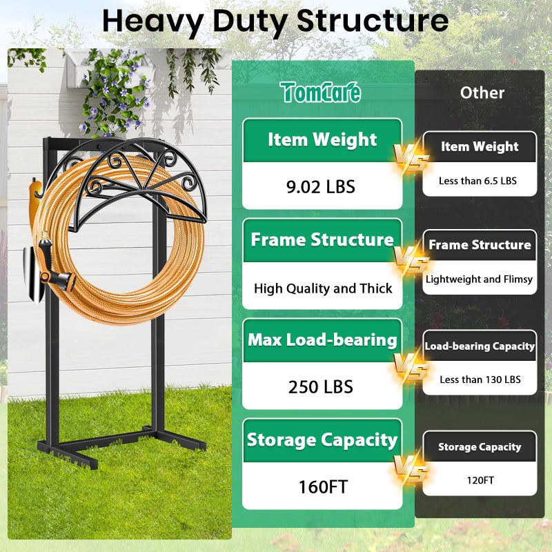 TomCare Garden Hose Holder Heavy Duty Water Hose Holder Holds 160 FT Hoses 4 Spikes Hose Reel Freestanding Hose Hanger Sturdy Hose Storage Stand for Outside Yard Lawn - Image 2