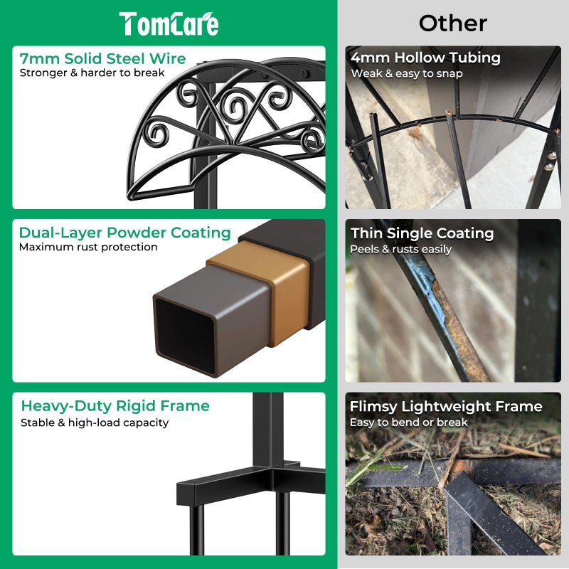 TomCare Garden Hose Holder Heavy Duty Water Hose Holder Holds 160 FT Hoses 4 Spikes Hose Reel Freestanding Hose Hanger Sturdy Hose Storage Stand for Outside Yard Lawn - Image 3