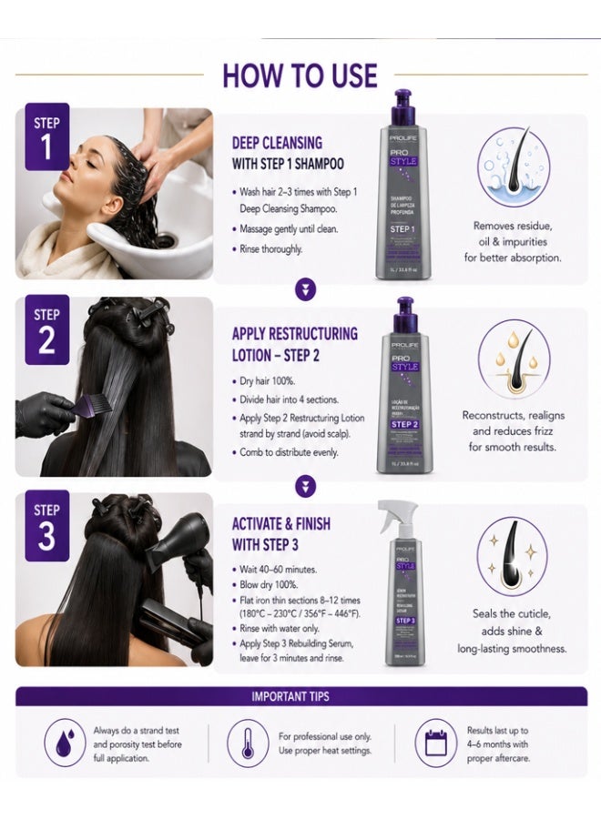 PROLIFE INTERNATIONAL Prostyle Brazilian Keratin Kit for Very Rough & Thick Hair | Formaldehyde Free professional straightening treatment with 4–6 month results - Image 3