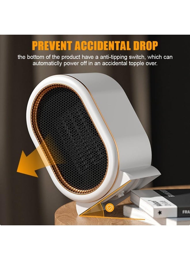 Naxifly Space Heater, 1200W Electric Heaters Indoor Portable, Overheat and Tip-Over Protection, PTC Fast Heating, 2 Mode, for Bedroom, Office and Indoor Use, Home - White Portable Heater（white） - Image 4