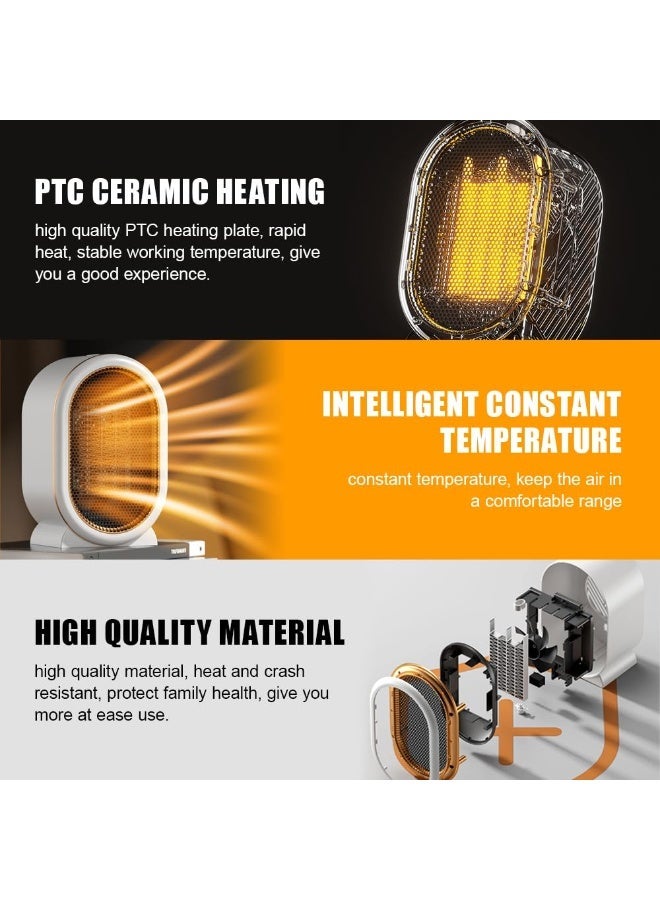 Naxifly Space Heater, 1200W Electric Heaters Indoor Portable, Overheat and Tip-Over Protection, PTC Fast Heating, 2 Mode, for Bedroom, Office and Indoor Use, Home - White Portable Heater（white） - Image 3