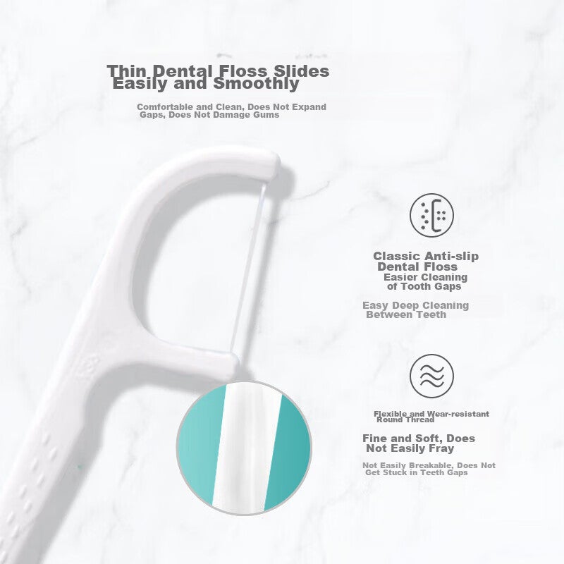 OVDL Dental Floss Picks, Ultra-Thin Round Thread for Cleaning Teeth Gaps, High Tensile Strength Toothpicks, Flossing Tool, 100 Pieces * 1 Pack, Portable - Image 4