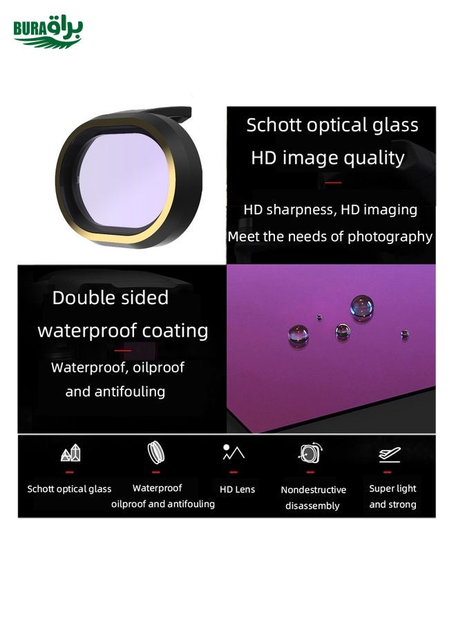 BURAQ JSR for FiMi X8 mini Drone Lens Filter UV Filter  - Image 5