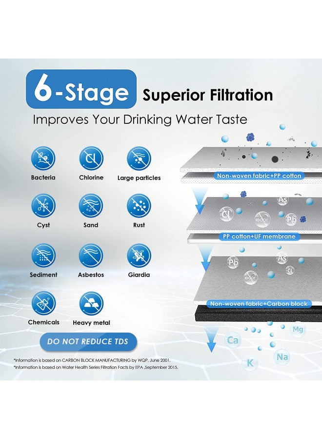 Waterdrop Waterdrop TST-UF 0.01m Ultra-Filtration Under Sink Water Filter, Stainless Steel Water Filter for Sink, 5X Service Life, 99.99% of Contaminants Larger Than 0.01m, Direct Connect to Kitchen Faucet - Image 3