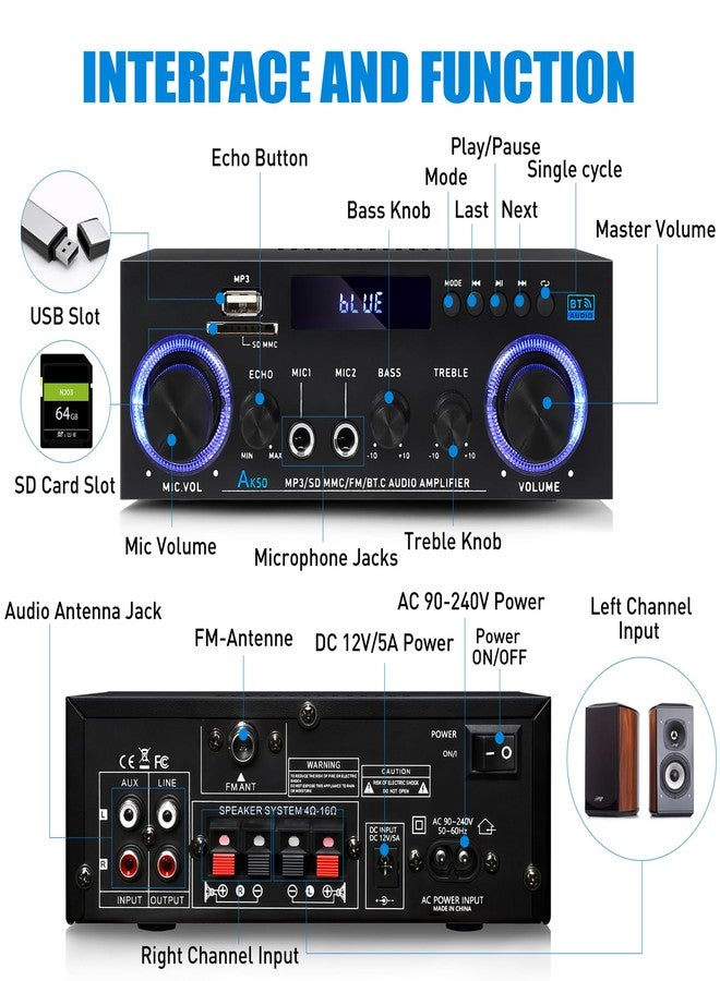WOOPKER Amplifier Home Audio Stereo Receivers with Bluetooth 5.0 - Image 2