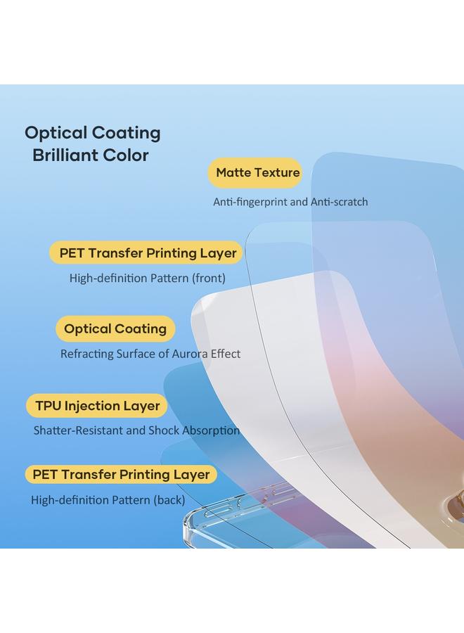 روك جراب هاتف واقٍ من مادة TPU + PET من أورورا لهاتف iPhone 13 Pro - Image 3