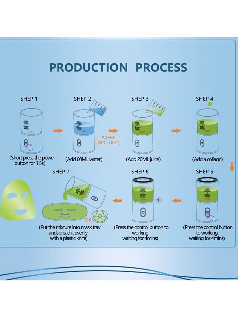 SYOSI Facial Mask Machine DIY Natural Fruit Vegetable Collagen Cream Mask Maker USB Rechargeable Automatic Facial Care Face Mask Maker Machine Care Mask Making Tool IPX5 Waterproof Intelligent Timing - Image 5