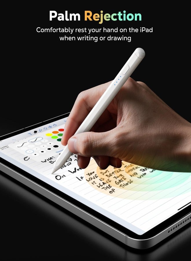 MoKo قلم MoKo لجهاز iPad (A16) الجيل 11 و10، قلم ستايلس لجهاز Apple iPad 2018-2025 11/10/9/8/7/6/A16، ميني 7/6/5، إير M3/M2 11"/13"/5/4/3، برو M4 13"/12.9"/11" حساسية الميل، شحن سريع USB-C، أبيض - Image 4