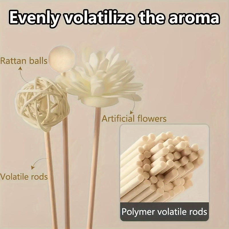 14 Pcs 28 Pcs Aroma Diffuser With Rattan Balls Scented Sticks Floral Beads For Home Decor Dining Room Ambiance Wedding Party Decoration - Image 5
