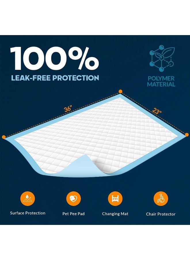 MED PRIDE - MED PRIDE Disposable Underpads 23'' X 36'' (50-Count) Incontinence Pads, Chux, Bed Covers, Puppy Training - Image 1