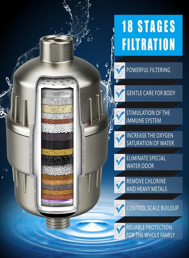 Nuodan Filtered Shower Head, High Pressure Rain Shower Head Filter Set for Hard Water Removes Chlorine and Harmful Substances (Brushed Nickel) - Image 3